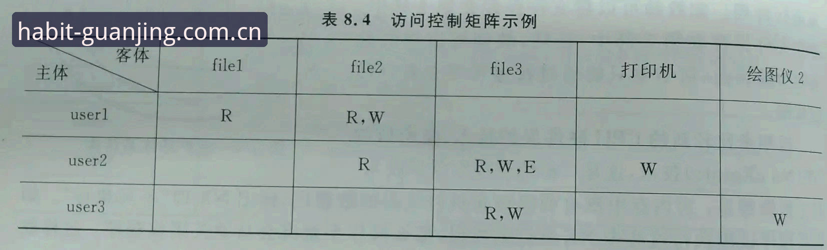 冠竞体育平台赛程推送安全机制详解