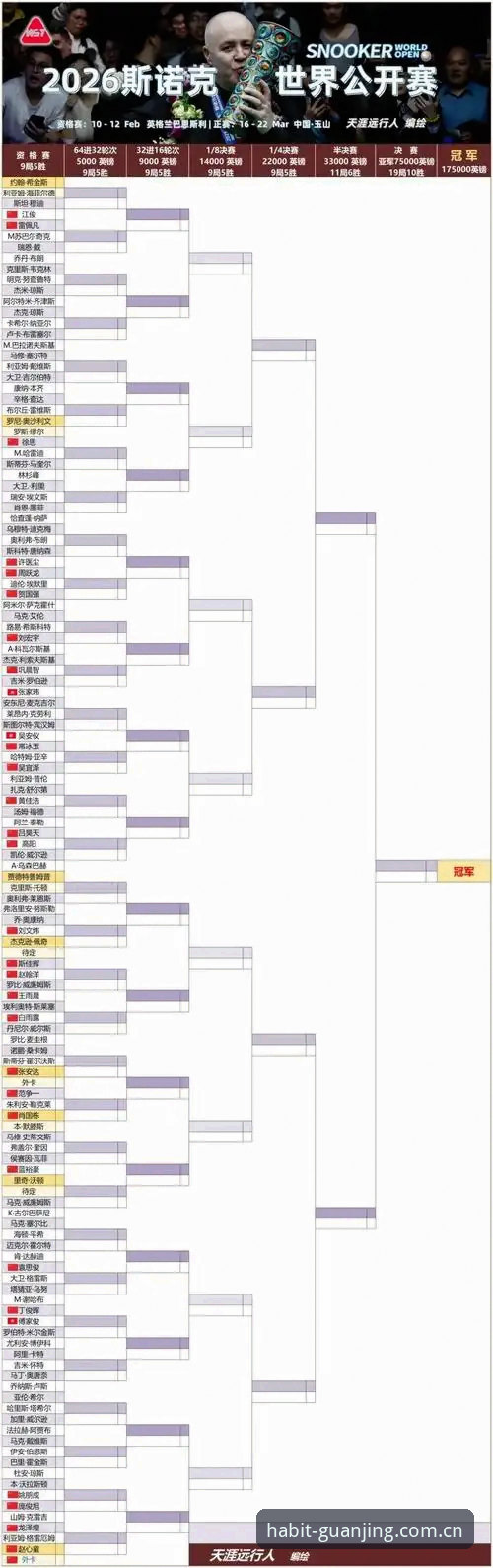 资深编辑分享冠竞体育中国区官网登录心得：赛程推送、收藏夹与打开网页的仪式感